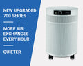 Dehumidifiers & IAQ