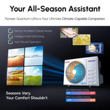 Pioneer® Quantum Ultra™ 23,000 BTU 23 SEER2 230V High-Wall Ductless Energy-Star Mini-Split Air Conditioner Inverter Heat Pump Full Set