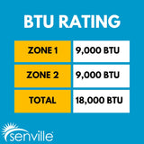Senville AURA 18,000 BTU (9K + 9K) 25 SEER2 Dual Zone Mini Split Air Conditioner - 230V