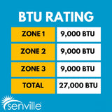 Senville AURA 27,000 BTU (9K + 9K + 9K) 3 Zone Mini Split Air Conditioner - 230V