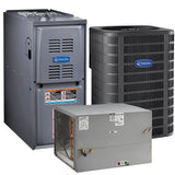 2 Ton BTU R-410A Horizontal Cased Evaporator Coil