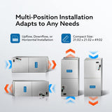 MRCOOL 24K MRCOOL® Hyper Heat Central Ducted Complete System - image 7
