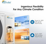 Senville AURA 18,000 BTU Single Zone Ductless Mini Split - 230V - 21.4 SEER2 - Energy Star