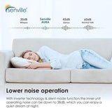 Senville AURA 27,000 BTU (12K + 18K) Dual Zone Mini Split Air Conditioner - 230V