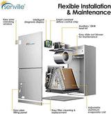 Senville 36,000 BTU 17.4 SEER2 Central Air Conditioner Heat Pump System - 230V