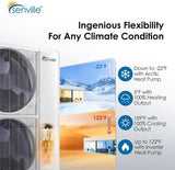 Senville 60,000 BTU 16 SEER2 Central Air Conditioner Heat Pump System - 230V