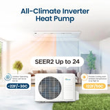 Senville AURA 9,000 BTU 24 SEER2 One-Way Ceiling Cassette Mini Split Heat Pump - 230V