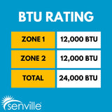 Senville AURA 27,000 BTU (12K + 12K) 23 SEER2 Dual Zone Mini Split Air Conditioner - 230V