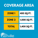 Senville AURA 27,000 (9K + 18K) BTU 23 SEER2 Ceiling Cassette 2 Zone Ductless Mini Split - Energy Star - 230V