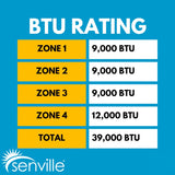 Senville AURA 36,000 BTU (9K + 9K + 9K + 12K) 23 SEER2 4 Zone Mini Split Air Conditioner - 230V