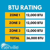 Senville AURA 36,000 BTU (12K + 12K + 12K) 23 SEER2 3 Zone Mini Split Air Conditioner - 230V