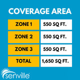 Senville AURA 36,000 BTU (12K + 12K + 12K) 23 SEER2 3 Zone Mini Split Air Conditioner - 230V