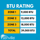 Senville AURA 36,000 BTU (9K + 12K + 18K) 23 SEER2 3 Zone Mini Split Air Conditioner - 230V