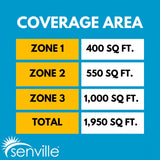 Senville AURA 36,000 BTU (9K + 12K + 18K) 23 SEER2 3 Zone Mini Split Air Conditioner - 230V