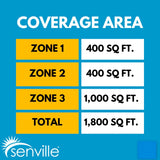 Senville AURA 36,000 BTU (9K + 9K + 18K) 23 SEER2 3 Zone Mini Split Air Conditioner - 230V