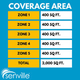 Senville AURA 48,000 BTU (9K + 9K + 9K + 9K + 9K) 23 SEER2 5 Zone Mini Split Air Conditioner - 230V